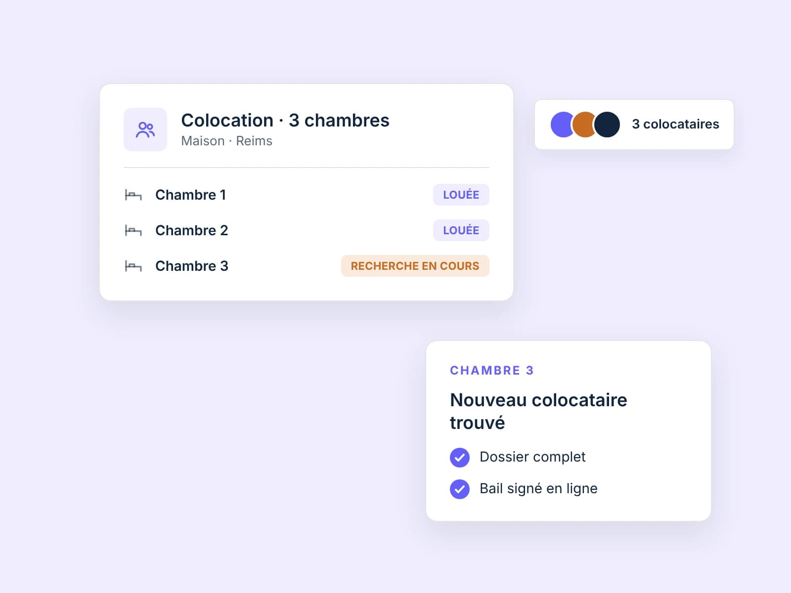 Suivi d’une colocation : chambres louées, recherche en cours et nouveau colocataire trouvé