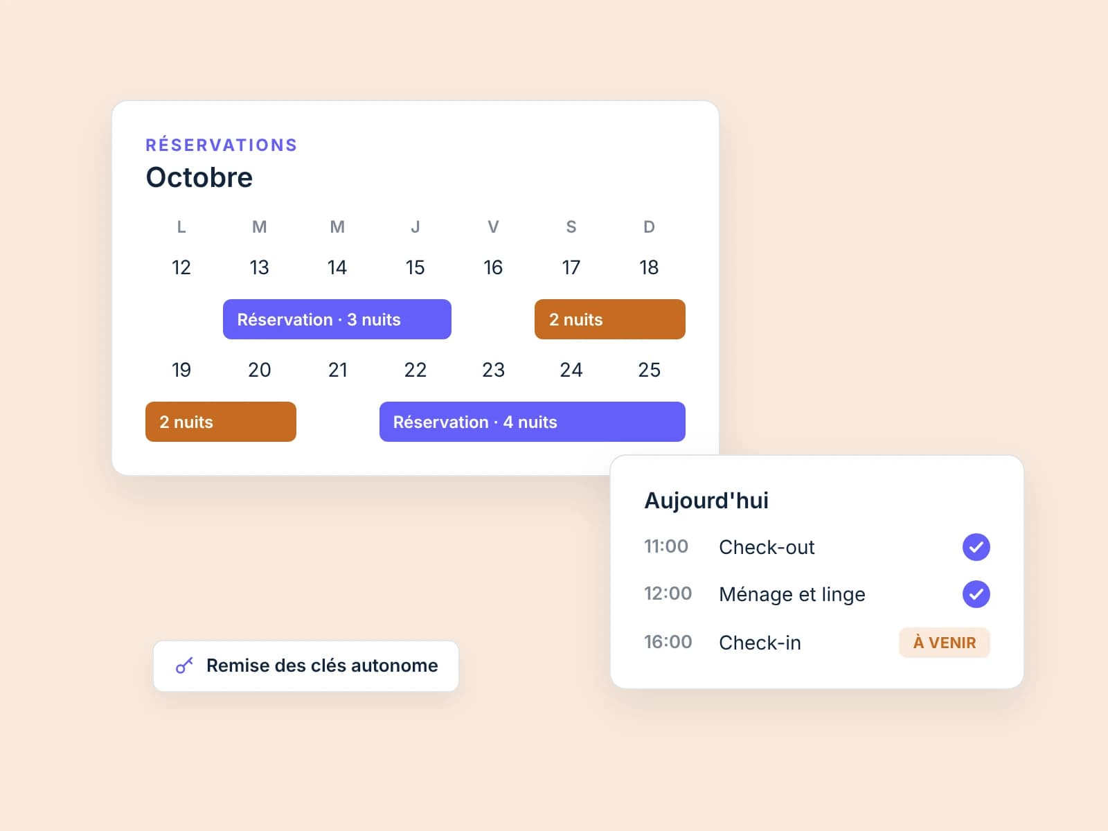 Calendrier de réservations en courte durée avec check-in, check-out, ménage et linge